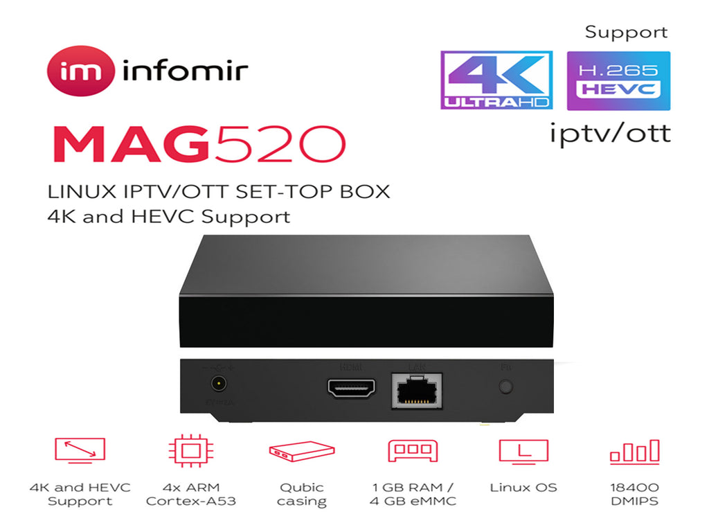 MAG 322 W1 IPTV BOX + IN BUILT WIFI + HDMI CABLE + REMOTE + POWER ADAPTER :  : Electronics